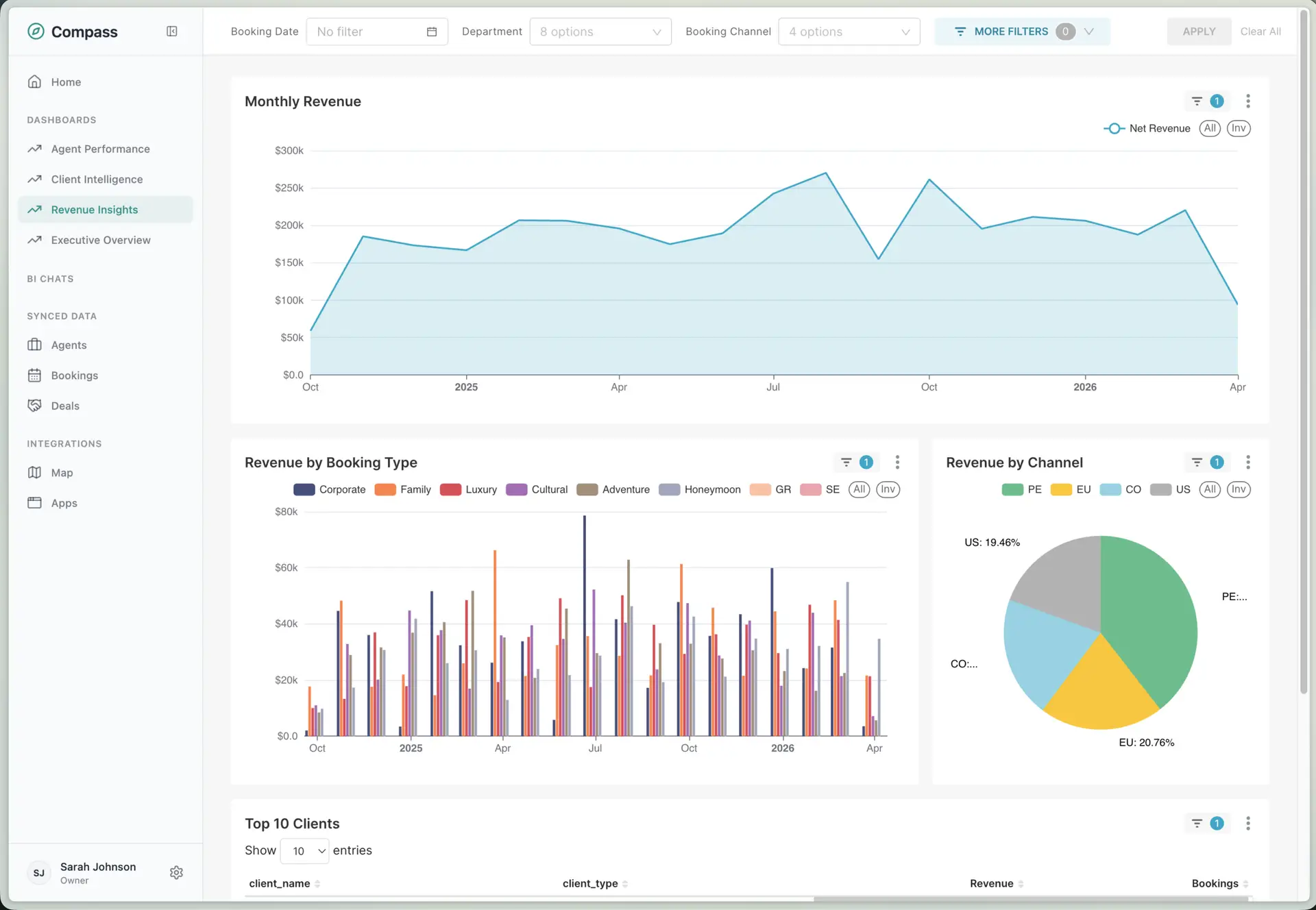 greenclicks application interface screenshot